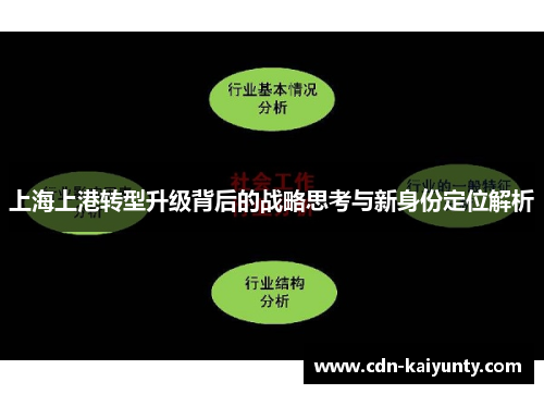 上海上港转型升级背后的战略思考与新身份定位解析