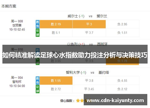 如何精准解读足球心水指数助力投注分析与决策技巧