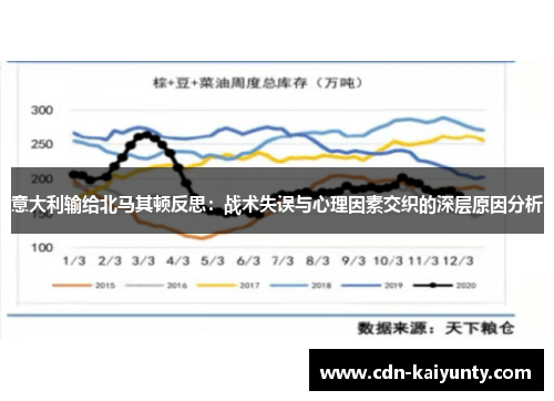 意大利输给北马其顿反思：战术失误与心理因素交织的深层原因分析