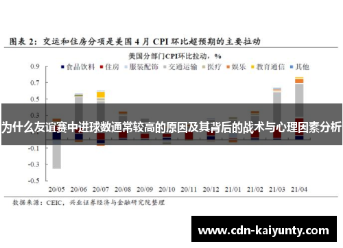 为什么友谊赛中进球数通常较高的原因及其背后的战术与心理因素分析