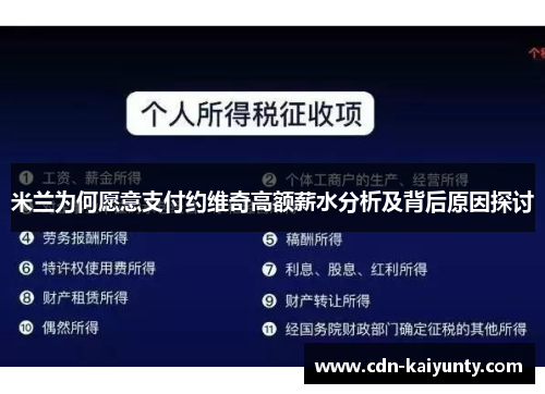米兰为何愿意支付约维奇高额薪水分析及背后原因探讨