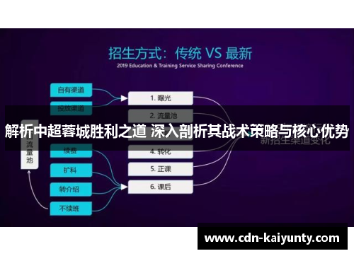 解析中超蓉城胜利之道 深入剖析其战术策略与核心优势 解析中超蓉城胜利之道 深入剖析其战术策略与核心优势