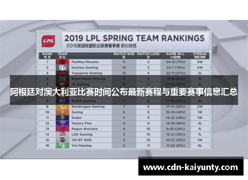 阿根廷对澳大利亚比赛时间公布最新赛程与重要赛事信息汇总