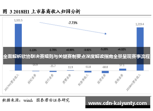 全面解析欧协联决赛规则与关键赛制要点深度解读指南全景呈现赛事流程 全面解析欧协联决赛规则与关键赛制要点深度解读指南全景呈现赛事流程