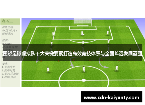 围绕足球虚拟队十大关键要素打造高效竞技体系与全面长远发展蓝图 围绕足球虚拟队十大关键要素打造高效竞技体系与全面长远发展蓝图