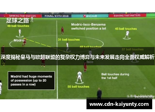 深度揭秘皇马与欧超联盟的复杂权力博弈与未来发展走向全面权威解析
