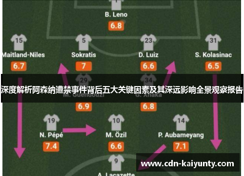 深度解析阿森纳遭禁事件背后五大关键因素及其深远影响全景观察报告