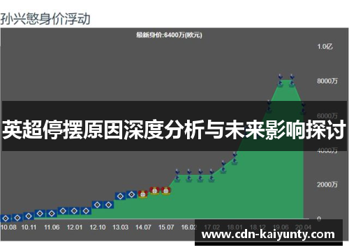 英超停摆原因深度分析与未来影响探讨