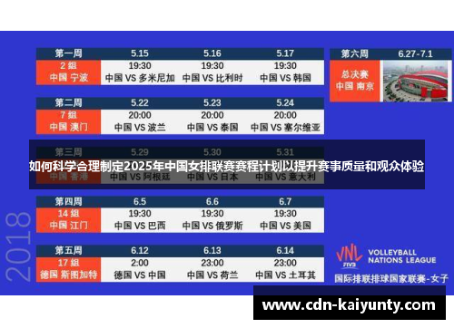 如何科学合理制定2025年中国女排联赛赛程计划以提升赛事质量和观众体验 如何科学合理制定2025年中国女排联赛赛程计划以提升赛事质量和观众体验