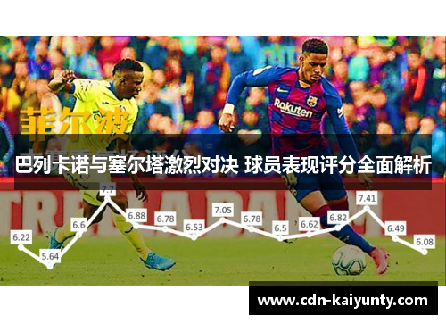 巴列卡诺与塞尔塔激烈对决 球员表现评分全面解析