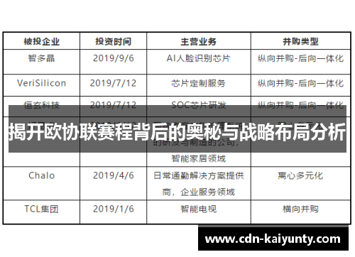 揭开欧协联赛程背后的奥秘与战略布局分析