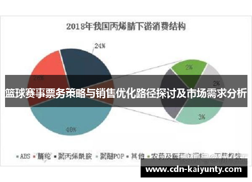篮球赛事票务策略与销售优化路径探讨及市场需求分析
