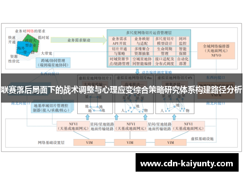 联赛落后局面下的战术调整与心理应变综合策略研究体系构建路径分析 联赛落后局面下的战术调整与心理应变综合策略研究体系构建路径分析