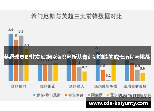 英超球员职业发展路径深度剖析从青训到巅峰的成长历程与挑战