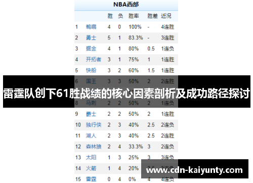 雷霆队创下61胜战绩的核心因素剖析及成功路径探讨 雷霆队创下61胜战绩的核心因素剖析及成功路径探讨